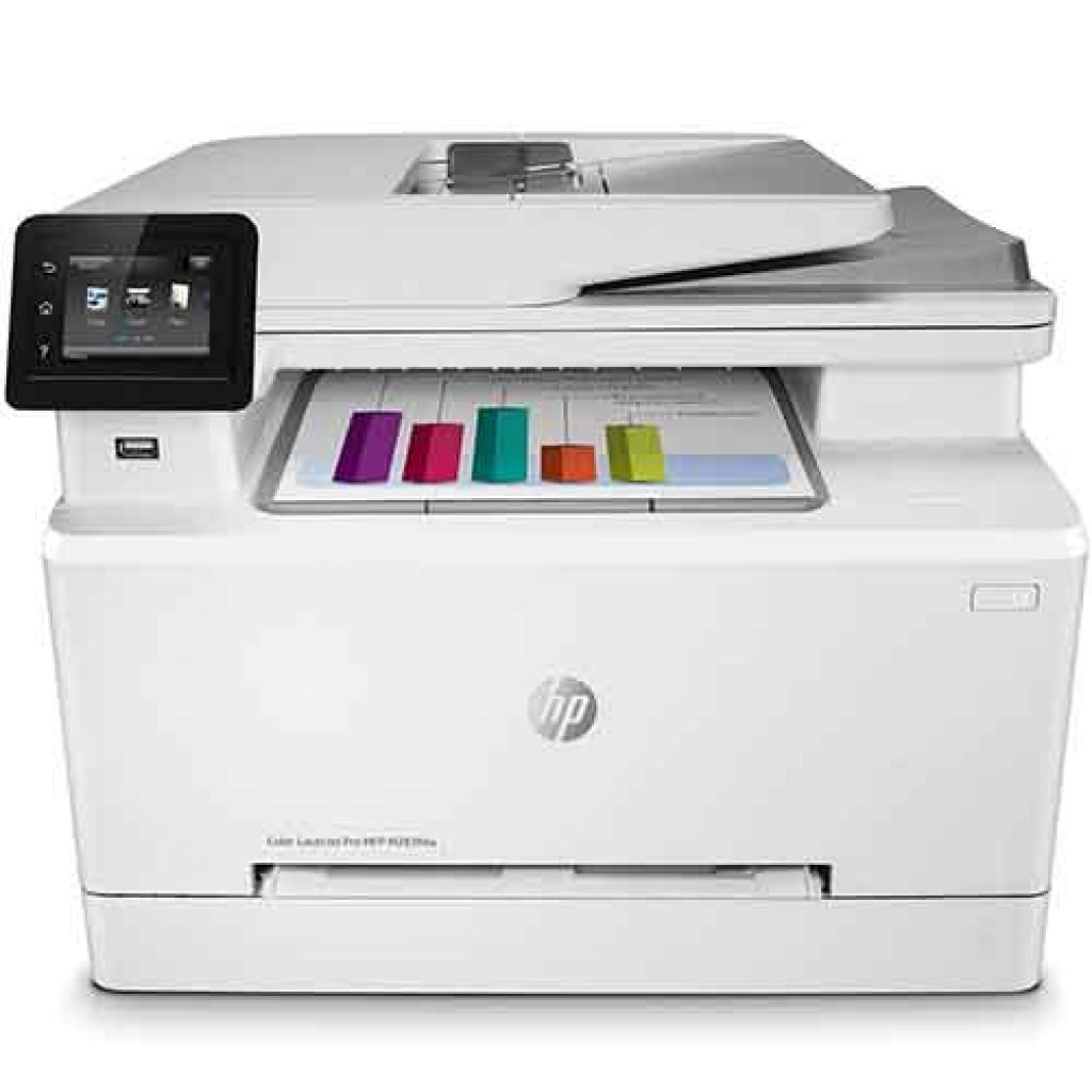 HP LaserJet Pro M283FDW Wireless Color Printer (Print + Scan + Copy